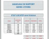 Immeuble,Vente,475